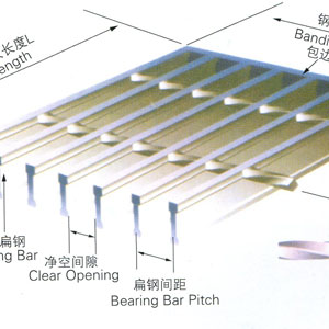 煙臺壓焊鋼格板的表面需要進行二次加工